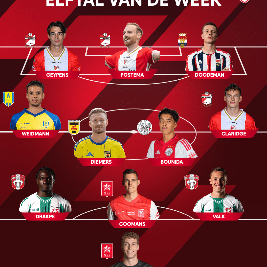 Mark Diemers weer in Elftal van de Week