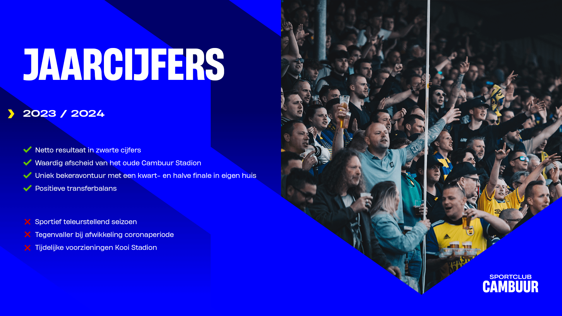 JAARCIJFERS | Zwarte cijfers ondanks tegenvallers