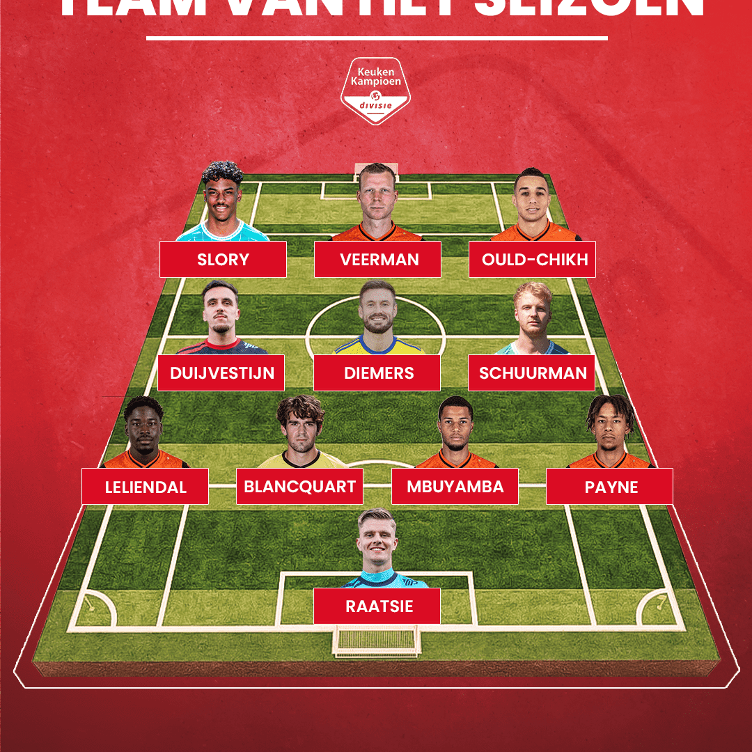 Mark Diemers in Team van het Seizoen van de Keuken Kampioen Divisie