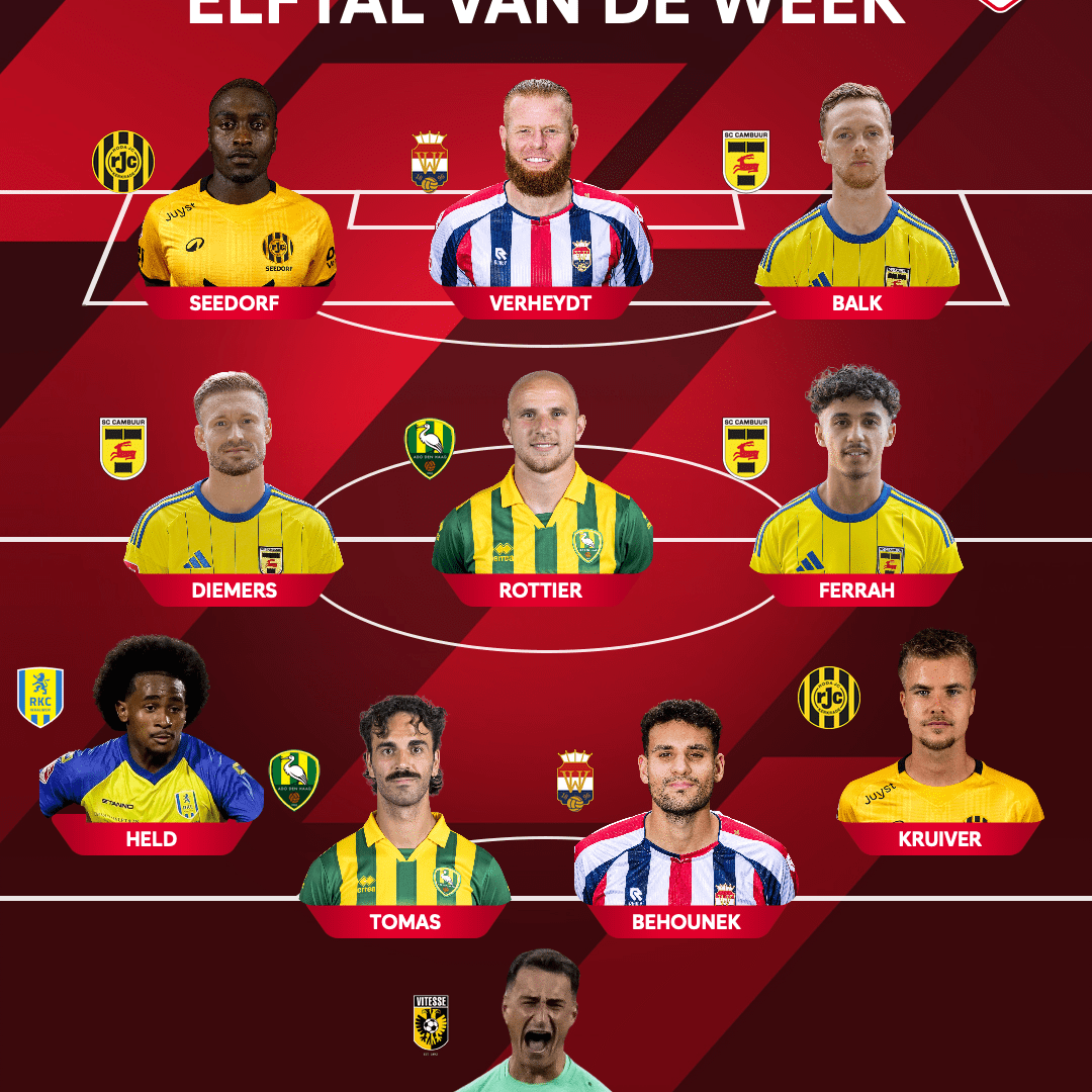 SC Cambuur hofleverancier Elftal van de Week