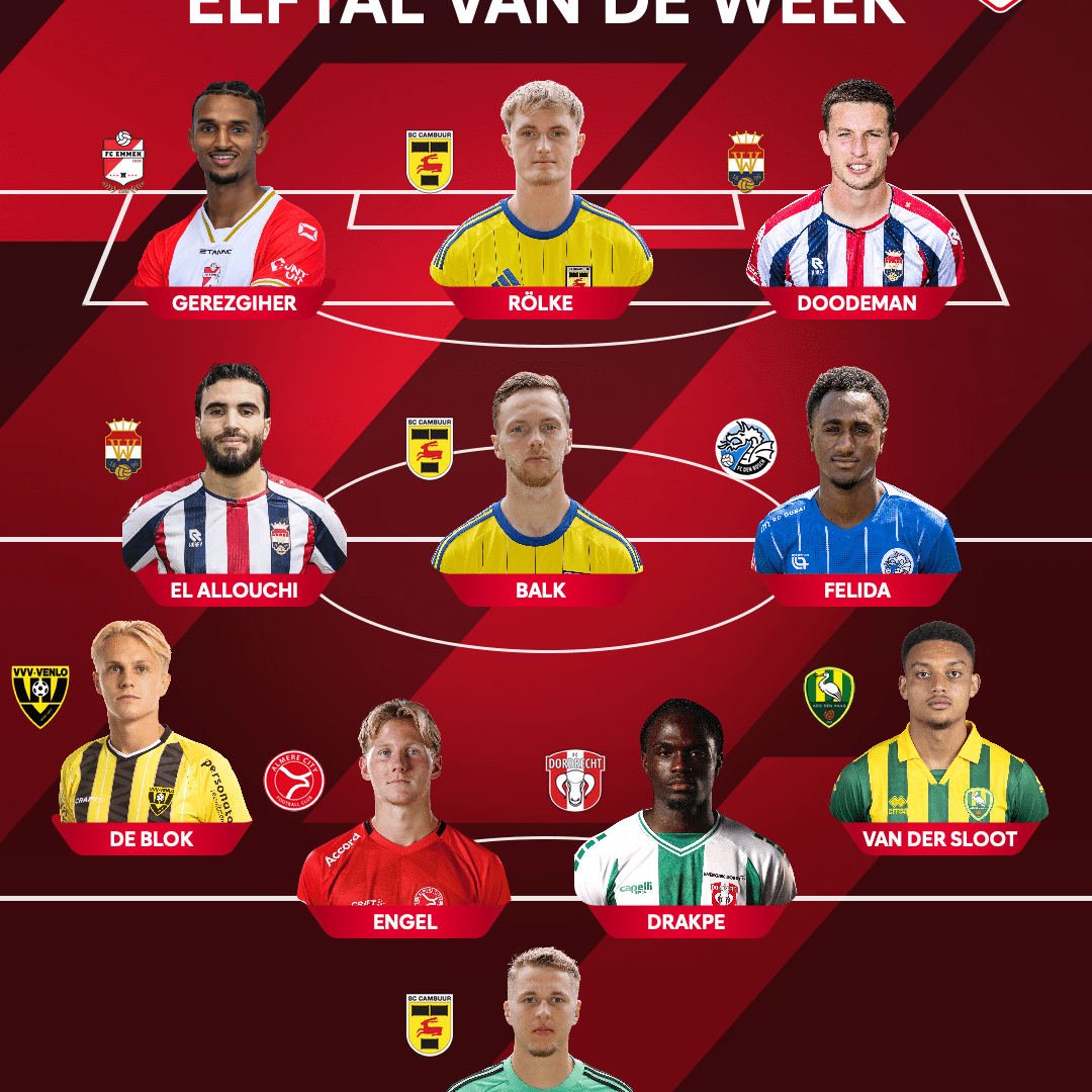 Thijs Jansen, Remco Balk en Tony Rölke in het Elftal van de Week