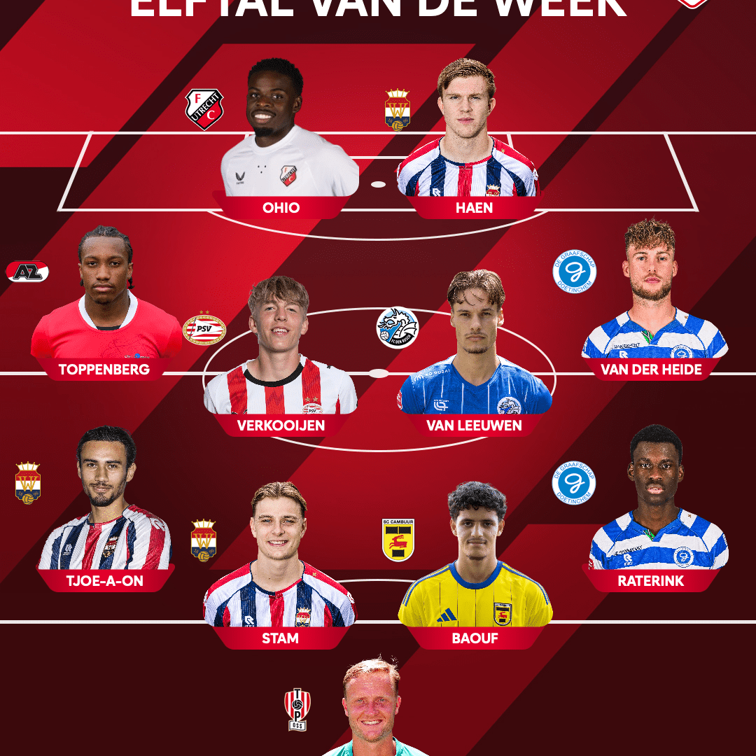Ismaël Baouf schittert in het Elftal van de Week