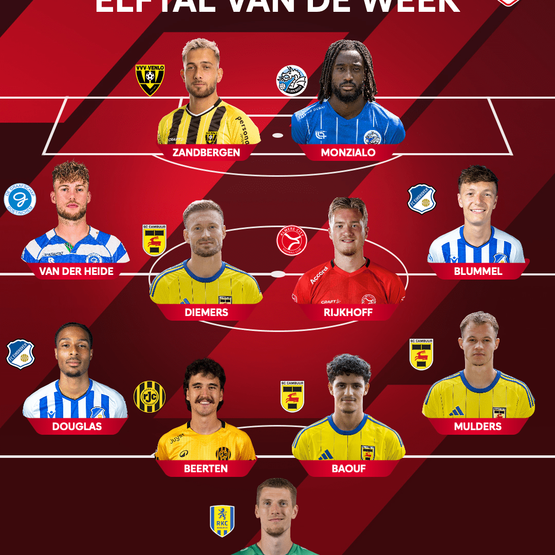 SC Cambuur hofleverancier Elftal van de Week