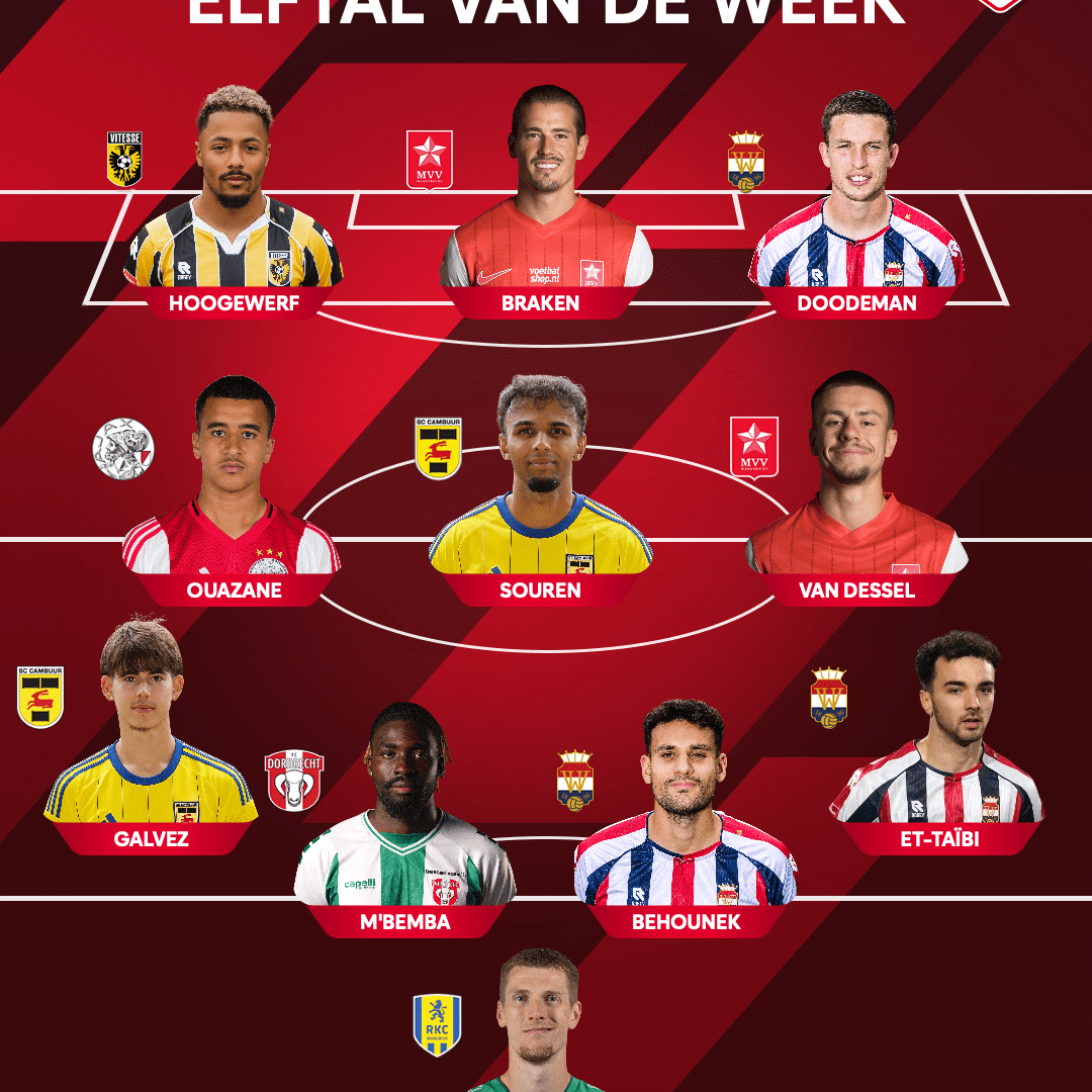 Tomas Galvez en Nicky Souren in Elftal van de Week