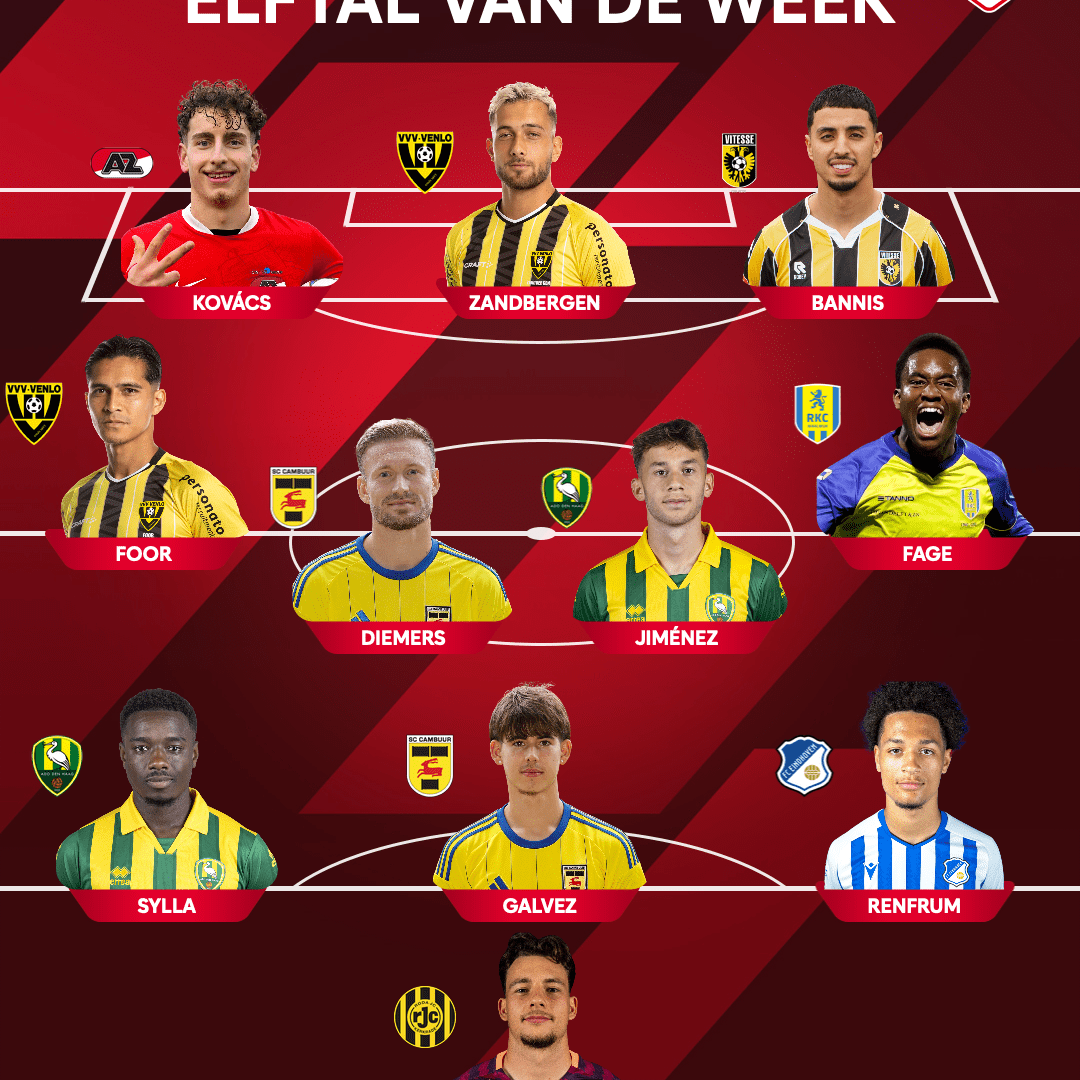 Tomas Galvez en Mark Diemers in Elftal van de Week