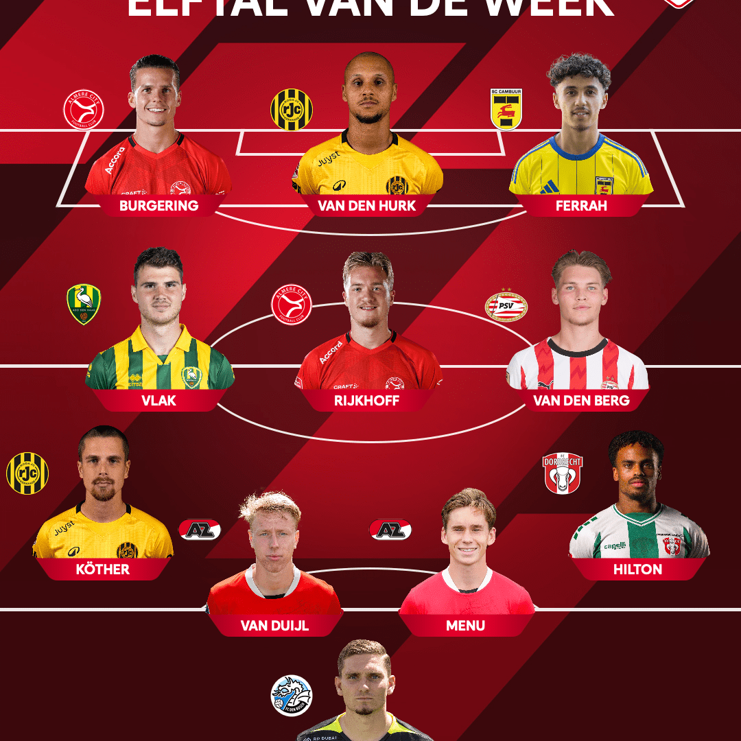 Ichem Ferrah wederom in Elftal van de Week