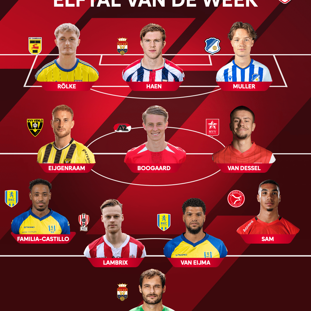 Tony Rölke in Elftal van de Week